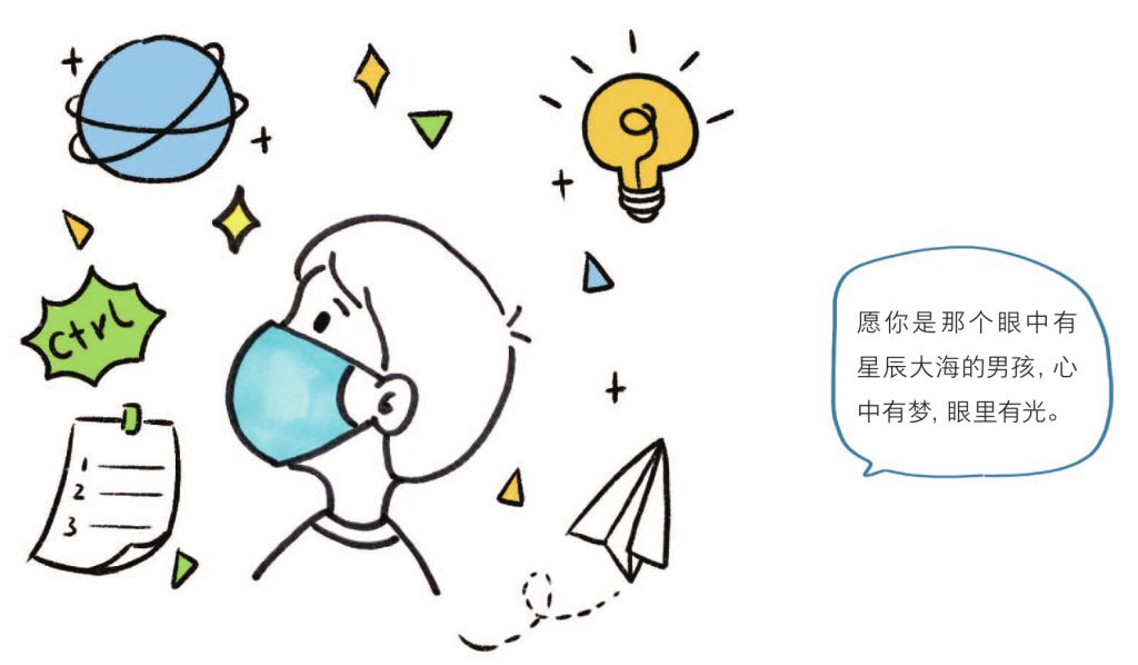 口罩简笔画