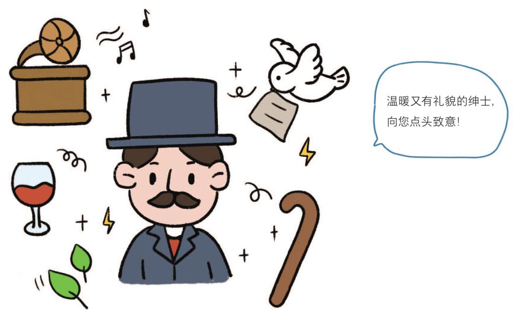 礼帽绅士简笔画