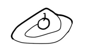 面包简笔画