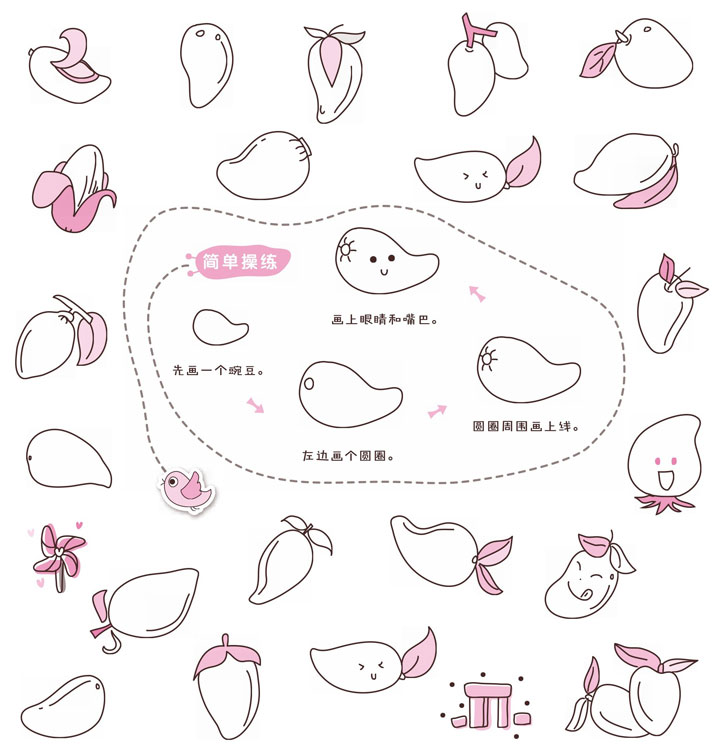 芒果简笔画
