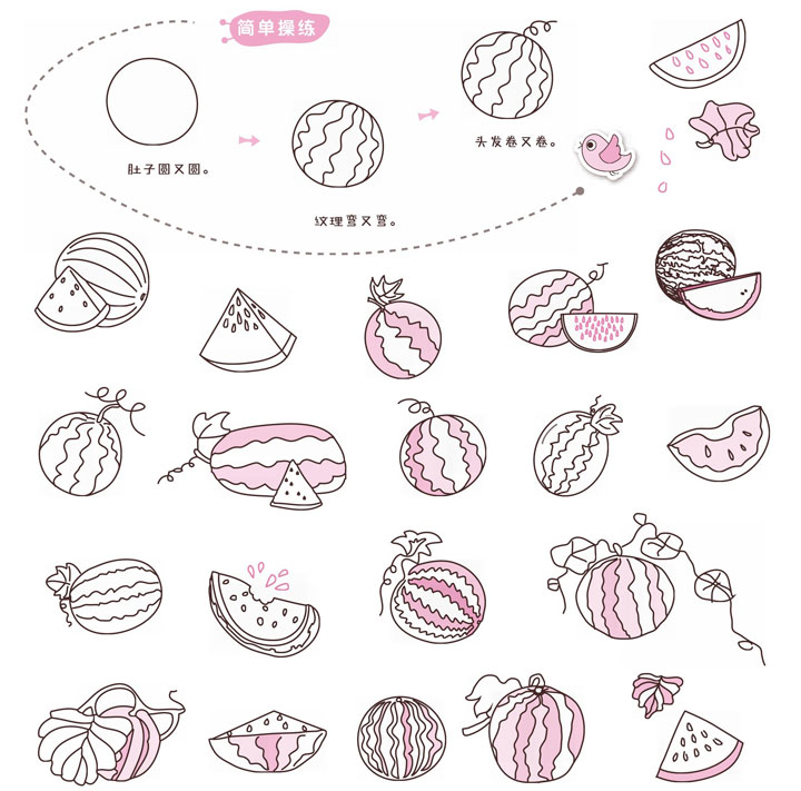西瓜简笔画