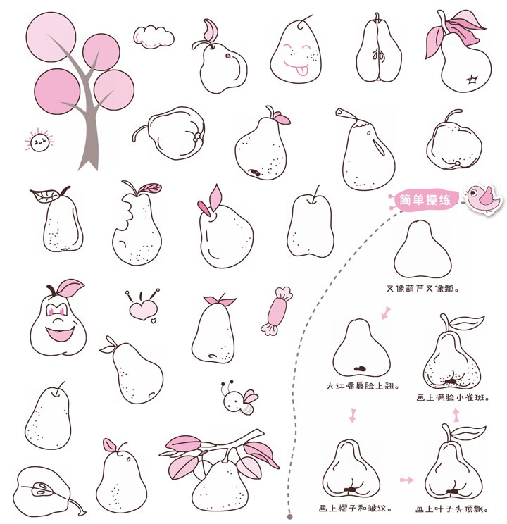 梨简笔画