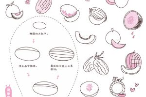 哈密瓜简笔画