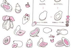 木瓜简笔画