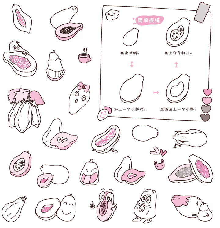 木瓜简笔画