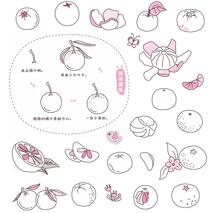 橘子简笔画