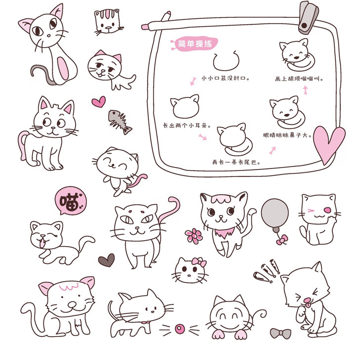 小猫简笔画