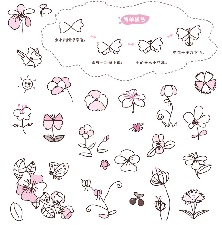 蝴蝶花简笔画