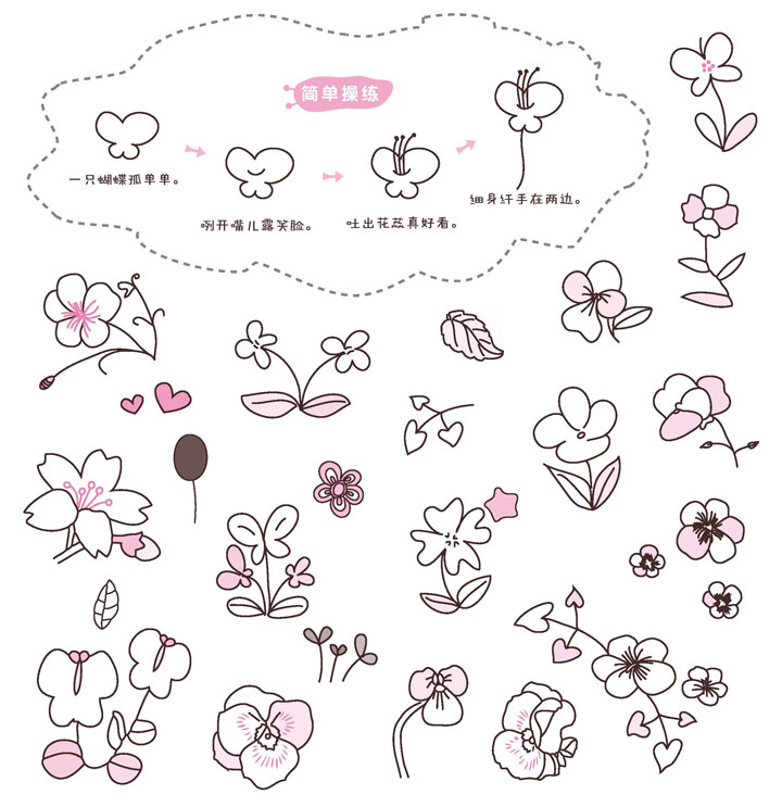 蝴蝶花简笔画