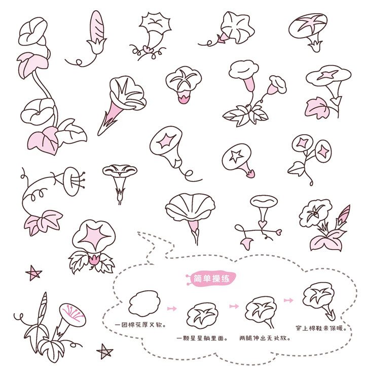 牵牛花简笔画