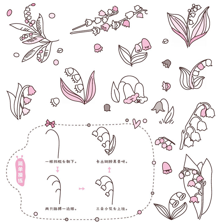铃兰花简笔画