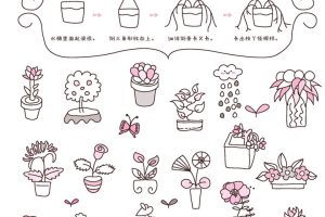 盆栽简笔画
