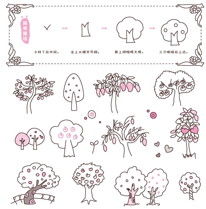 果树简笔画
