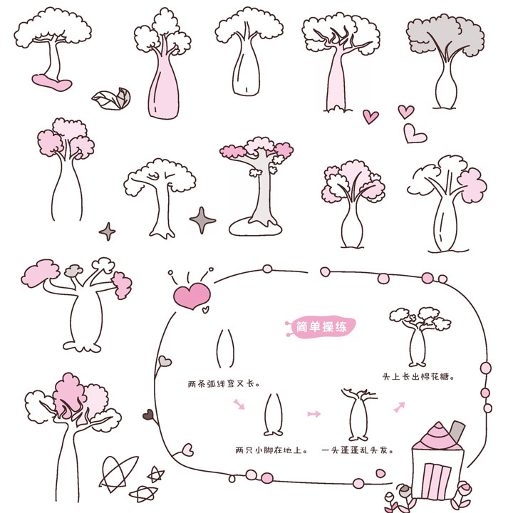 瓶树简笔画