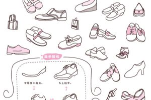 皮鞋简笔画