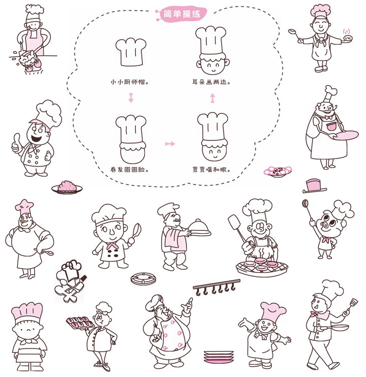厨师简笔画