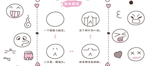 表情简笔画