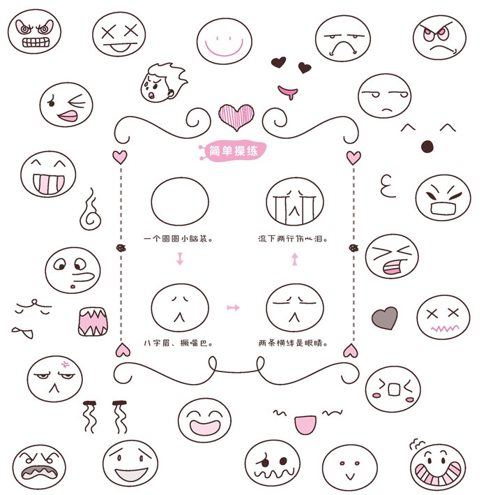 表情简笔画