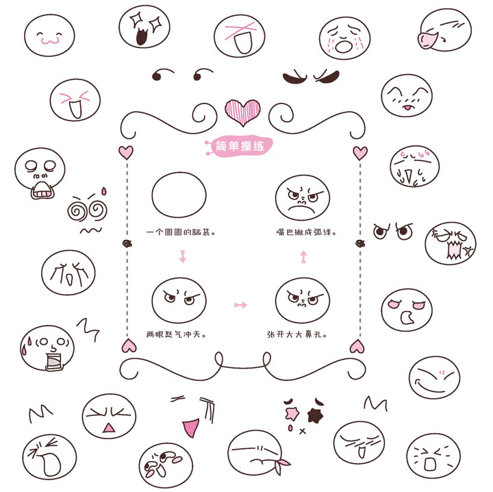 表情简笔画