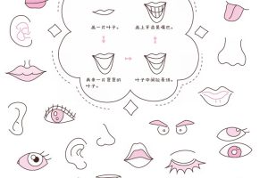 嘴巴简笔画