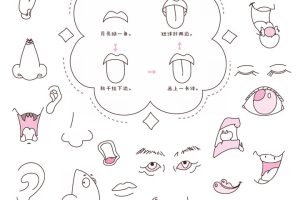 嘴巴简笔画