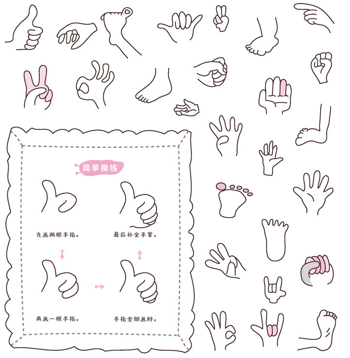 手足简笔画