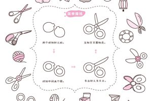 剪刀简笔画