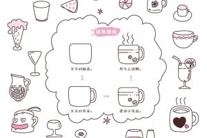 杯子简笔画
