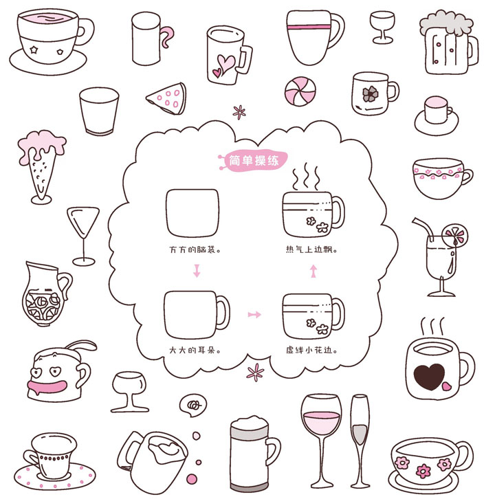 杯子简笔画