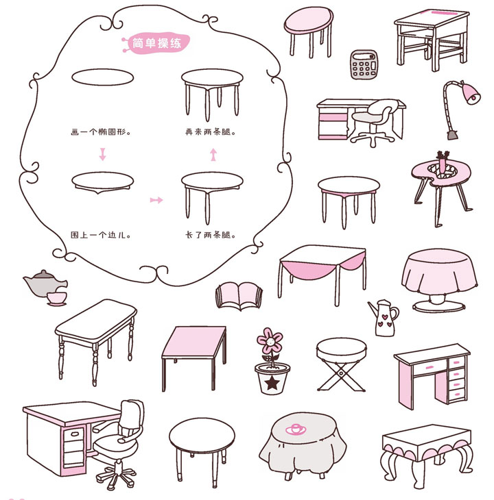 桌子简笔画