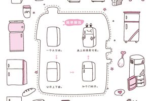 冰箱简笔画