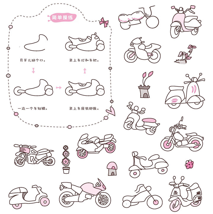 摩托车简笔画