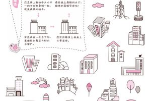 高楼大厦简笔画
