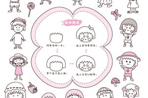 小丸子简笔画