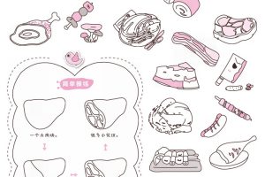 肉食简笔画