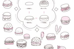 汉堡包简笔画