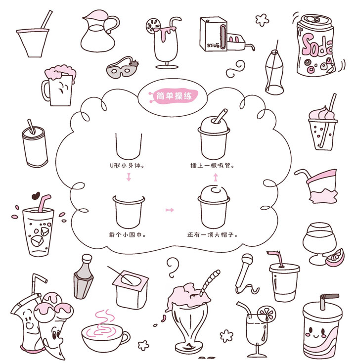饮料简笔画