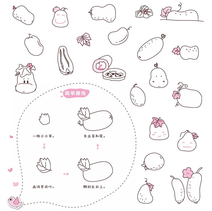 冬瓜简笔画