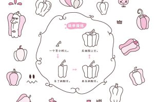 青椒简笔画