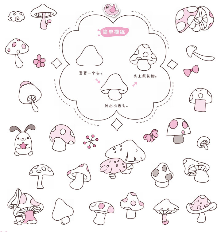 蘑菇简笔画