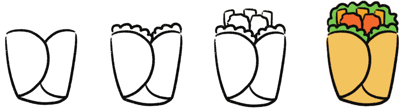卷饼简笔画