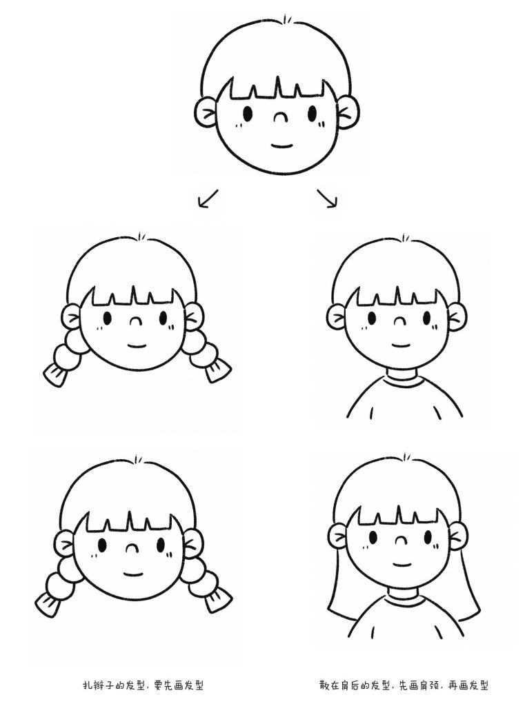 头像简笔画