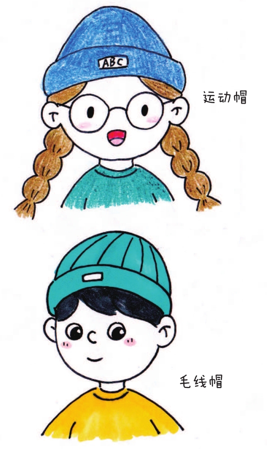 头像简笔画