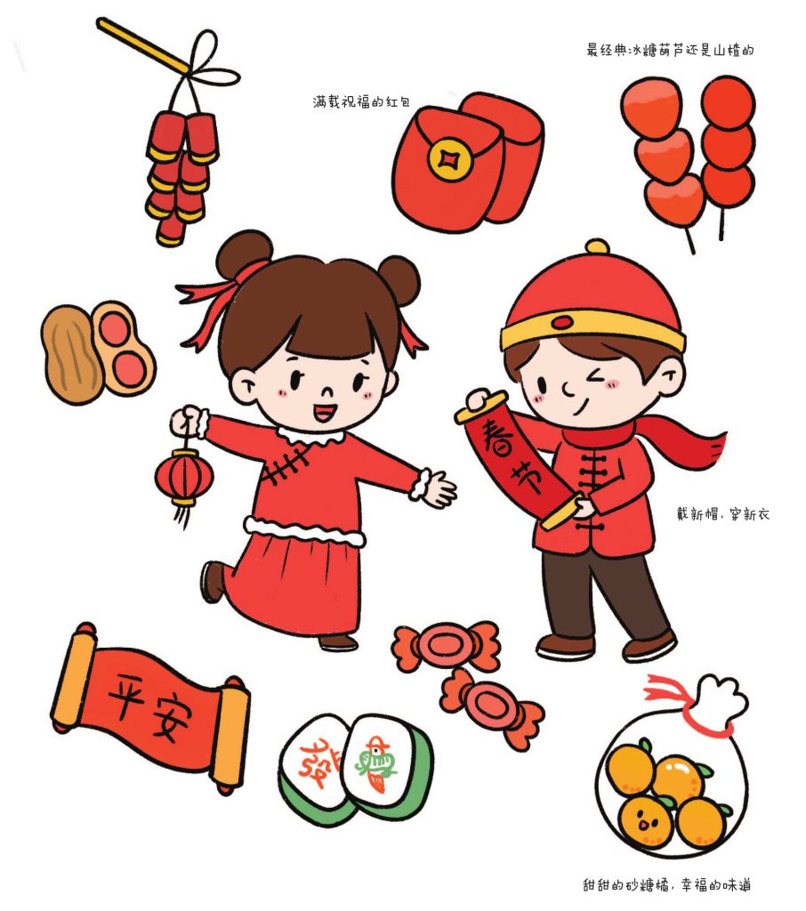 春节简笔画