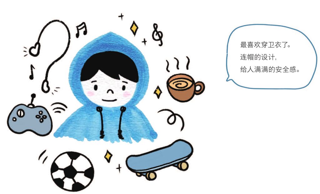 男生简笔画