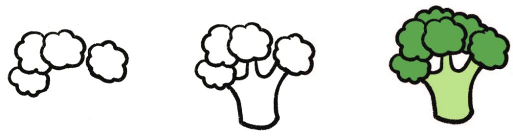 西蓝花简笔画