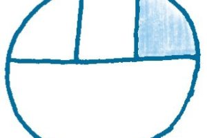飞机简笔画