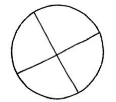 自行车简笔画