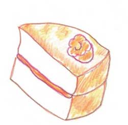 蛋糕简笔画