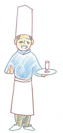 厨师简笔画
